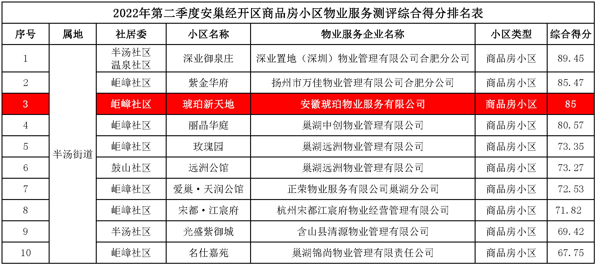 安巢w88win优德